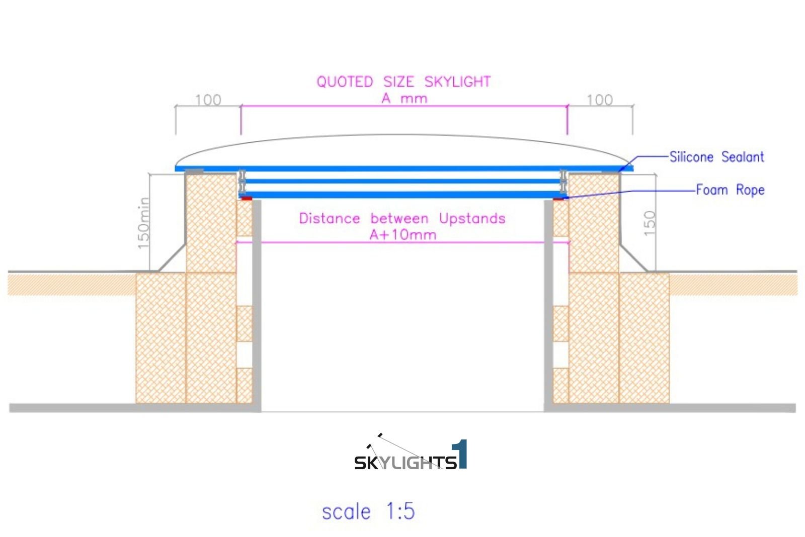 Fenêtre de toit circulaire 100 cm de diamètre, Triple vitrage, Valeur U : 0,9 W/m²K